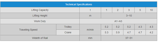 specification_副本.png
