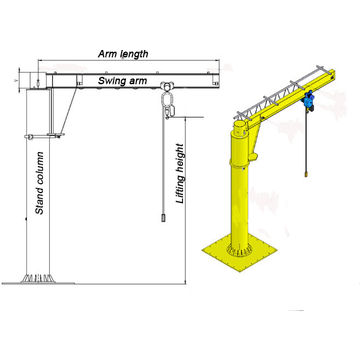 Jib-Crane (3).jpg